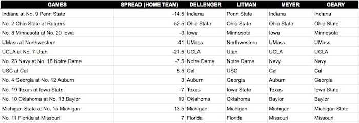 Screen Shot 2019-11-14 at 4.17.31 PM